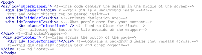 Division organization