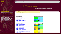 W3c-CSS current work and how to participate