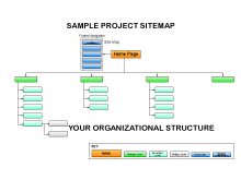 Sample Sitemap